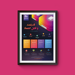 طرح لایه باز پوستر مدرن 