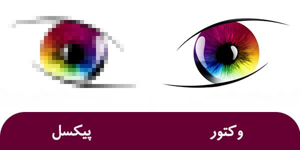 تفاوت واضح بین پیکسل و وکتور