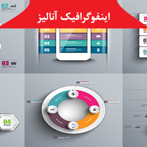 طرح لایه باز اینفوگرافیک آنالیز